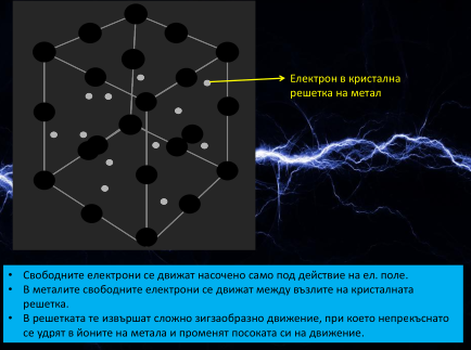 Ток в метали – електрични свойства на металите